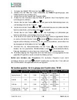 Preview for 102 page of I-Tech SMART TENS User Manual