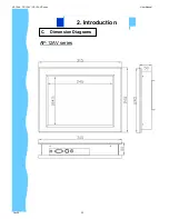 Preview for 4 page of I-Tech UltraView AP-12AV Series User Manual