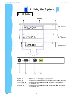 Preview for 14 page of I-Tech UltraView AP-12AV Series User Manual