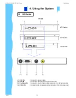 Предварительный просмотр 14 страницы I-Tech UltraView AP-15AV Series User Manual