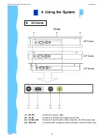 Preview for 14 page of I-Tech UltraView AP-19AV Series User Manual