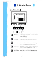 Preview for 20 page of I-Tech UltraView AP-19AV Series User Manual