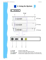 Preview for 14 page of I-Tech UltraView HAP17 User Manual