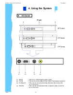 Preview for 14 page of I-Tech UltraView iAP1000 User Manual