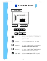 Preview for 20 page of I-Tech UltraView iAP1000 User Manual