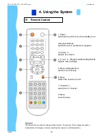 Preview for 30 page of I-Tech UltraView iAP17W User Manual