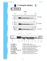 Preview for 15 page of I-Tech UltraView iAP32W User Manual