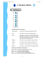 Preview for 21 page of I-Tech UltraView iAP32W User Manual