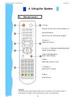 Preview for 30 page of I-Tech UltraView iAP32W User Manual