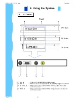 Предварительный просмотр 14 страницы I-Tech UltraView iAP600 User Manual