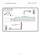 Preview for 21 page of I-Tech USB Hub DB-15 IP 2-console KVM User Manual