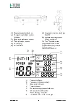 Предварительный просмотр 9 страницы I-Tech UT2 User Manual