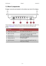 Preview for 12 page of I-Tech WMRM1500-PCAP User Manual