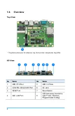 Preview for 13 page of I-Tech YMBAO100 User Manual