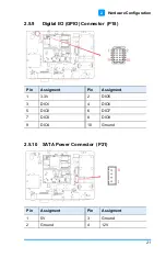 Preview for 28 page of I-Tech YMBAO100 User Manual