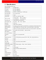 Preview for 5 page of i-Tesco 16 Channel Embedded Digital Video Recorder User Manual