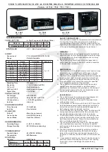 Preview for 1 page of i-therm AI-7441 User'S Operating Manual