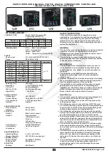 i-therm AI-7482 User'S Operating Manual preview