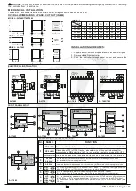 Preview for 2 page of i-therm AI-7482 User'S Operating Manual