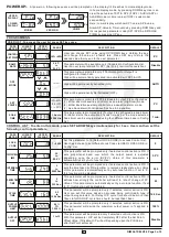 Preview for 3 page of i-therm AI-7482 User'S Operating Manual