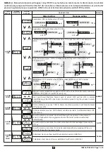 Preview for 7 page of i-therm AI-7482 User'S Operating Manual