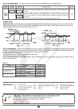 Preview for 9 page of i-therm AI-7482 User'S Operating Manual