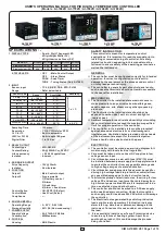 i-therm AI-7482D User'S Operating Manual preview