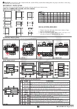 Preview for 2 page of i-therm AI-7482D User'S Operating Manual