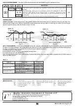 Preview for 10 page of i-therm AI-7482D User'S Operating Manual