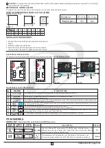 Preview for 2 page of i-therm Px-418e User'S Operating Manual