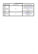 Предварительный просмотр 19 страницы I-Trac VT600X User Manual