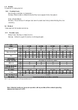 Предварительный просмотр 9 страницы I.VA.CO. ICP 255 Installation And Operating Manual