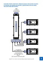 Предварительный просмотр 3 страницы I-VALO HITE 6316 Operation And Maintenance Instructions