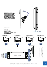 Preview for 3 page of I-VALO HITE LED Operation And Maintenance Instructions