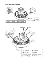 Предварительный просмотр 20 страницы I-View AnyCam DM-12MIPS Operation Manual