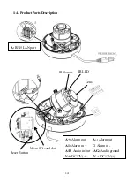 Предварительный просмотр 14 страницы I-View ANYCAM DM-2MIPR03 Series Manual