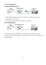 Preview for 4 page of I-View Anycam IR-2MIPH18 Quick Manual