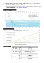 Preview for 3 page of I-View EPOC-131VA Installation Manual