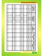 Preview for 36 page of I WARM Spooled Kit Installation Manual