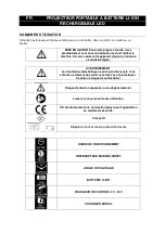 Предварительный просмотр 4 страницы i-WATTS I-PSF10-800 Original Instructions Manual