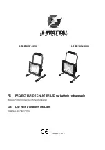 Preview for 1 page of i-WATTS I-SPR20W-1500 Original Instructions Manual