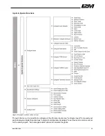 Preview for 25 page of I2M Chrome Lite User Manual