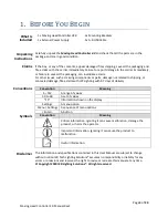 Preview for 3 page of I2R Tech Lighting Solutions Moving Head Controller 2.0 User Manual