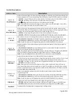 Preview for 8 page of I2R Tech Lighting Solutions Moving Head Controller 2.0 User Manual