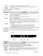 Preview for 9 page of I2R Tech Lighting Solutions Moving Head Controller 2.0 User Manual