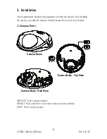 Preview for 6 page of i3 International Ax40W2 series User Manual