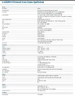 Preview for 2 page of i3 International Ax52D2MV Specifications