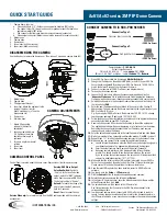 Предварительный просмотр 2 страницы i3 International Ax61 series Quick Start Manual