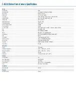 Preview for 2 page of i3 International C-Di210 Specifications