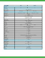 Preview for 2 page of i3 International Di721 Specifications